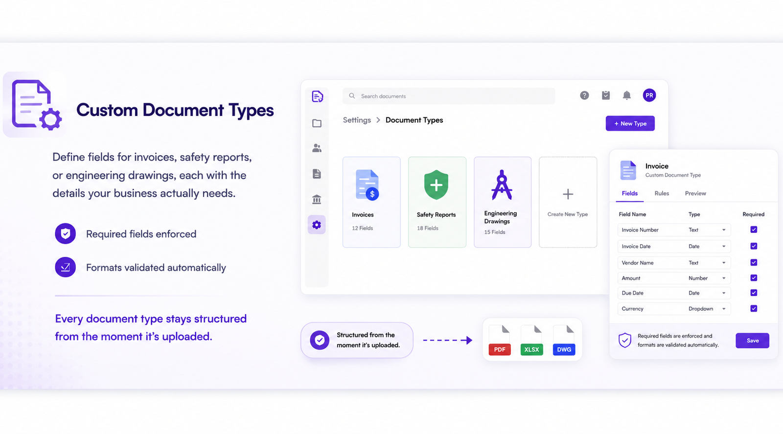 Custom Document Types