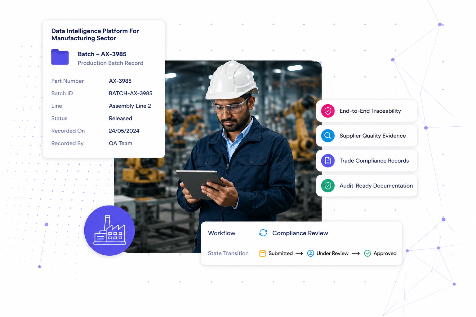 Manufacturing — TeamSync