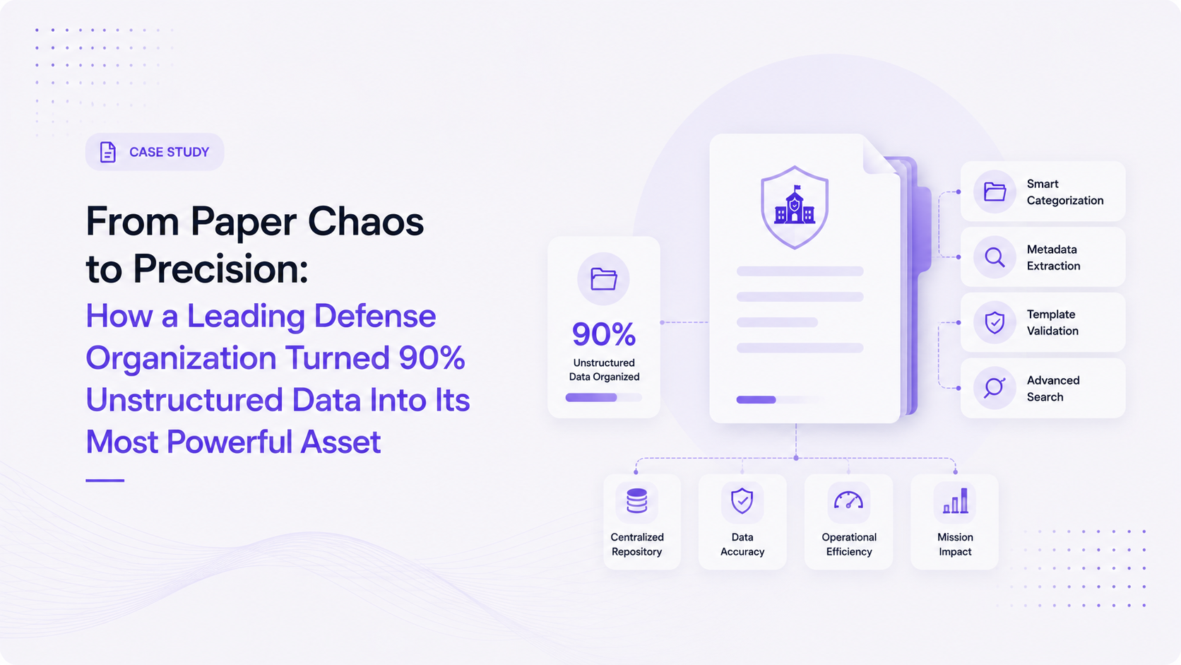 Defence Organisation: Unstructured Data
