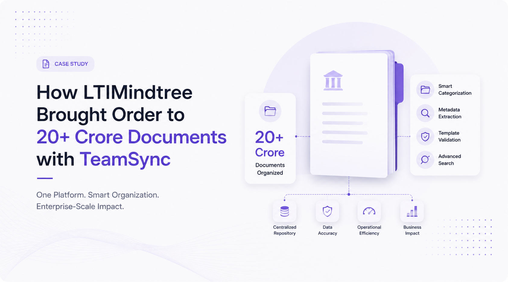 LTIMindtree: 20 Crore Documents