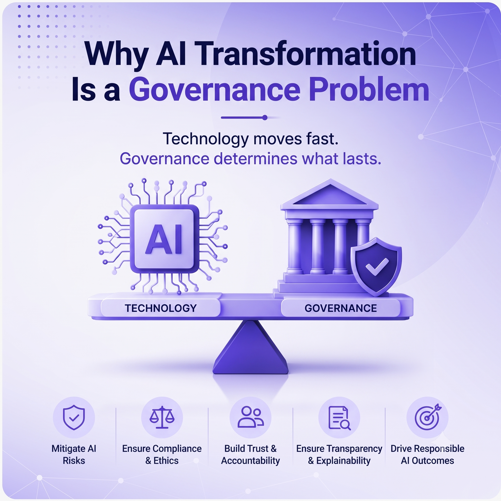 AI Governance Monitoring: Metrics, Auditing & Assessment Guide 