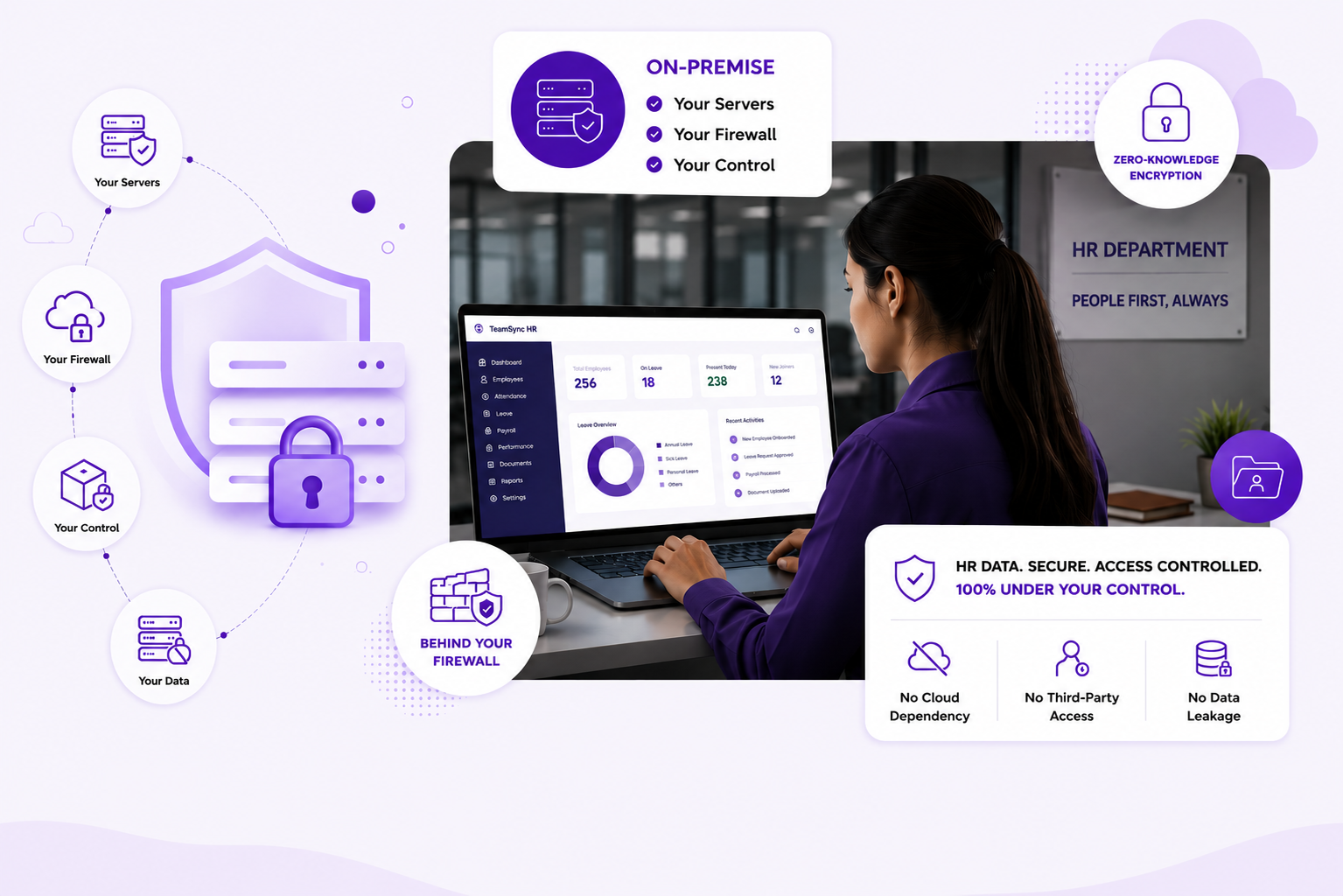 Your data never leaves your infrastructure.