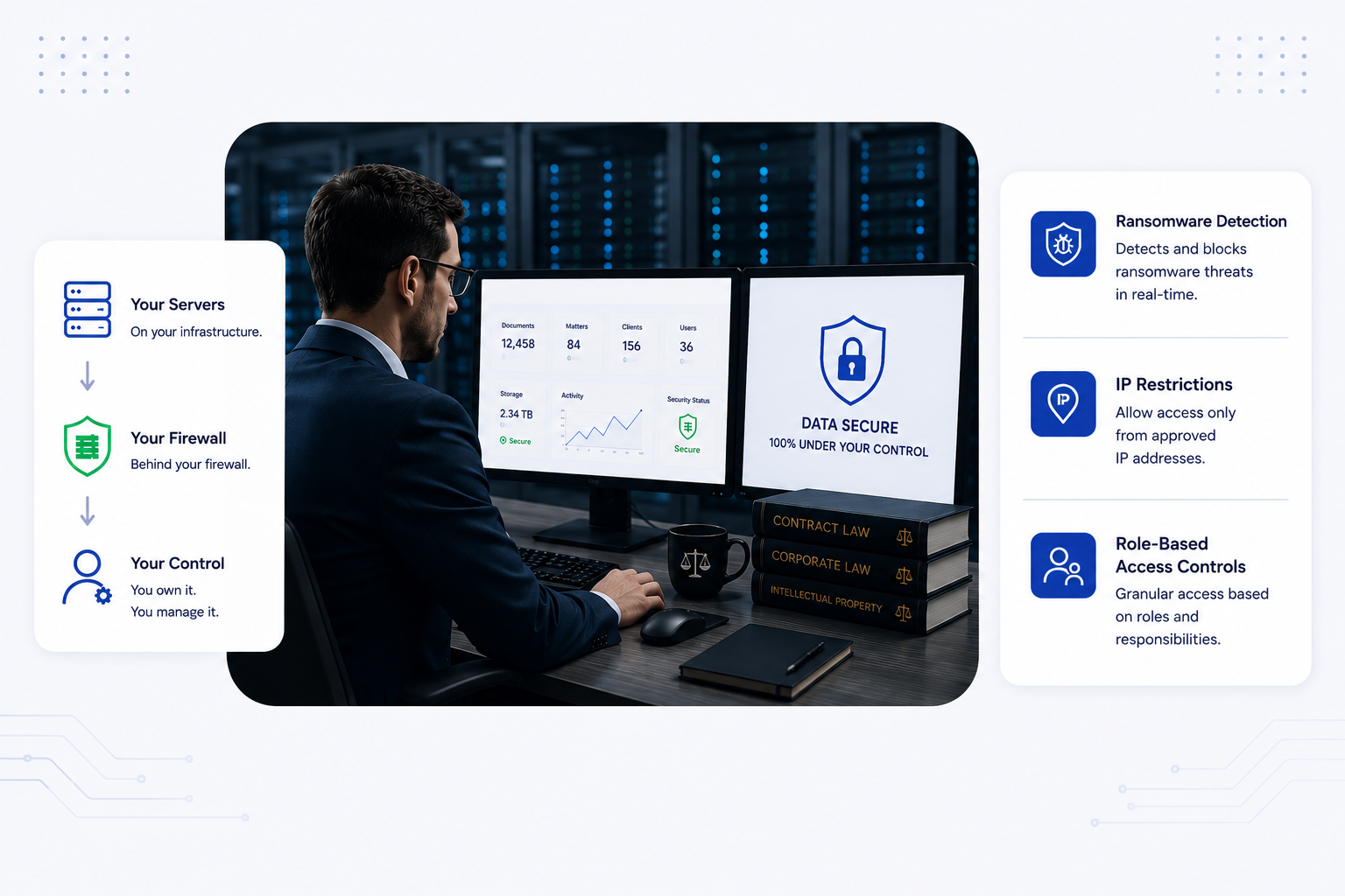 Your Data Never Leaves Your Infrastructure